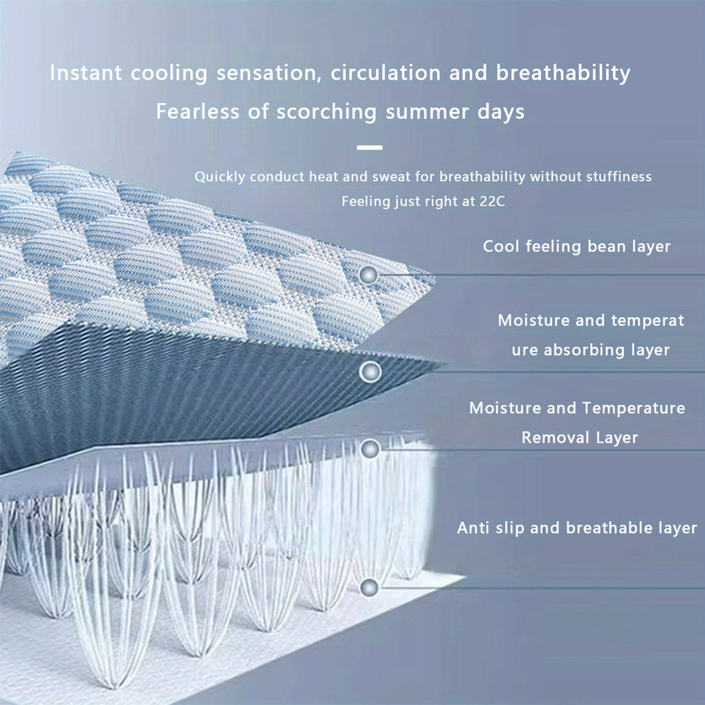 Non-Collapsing Pillow Core, Contoured Pillow for Neck And Shoulder Relief