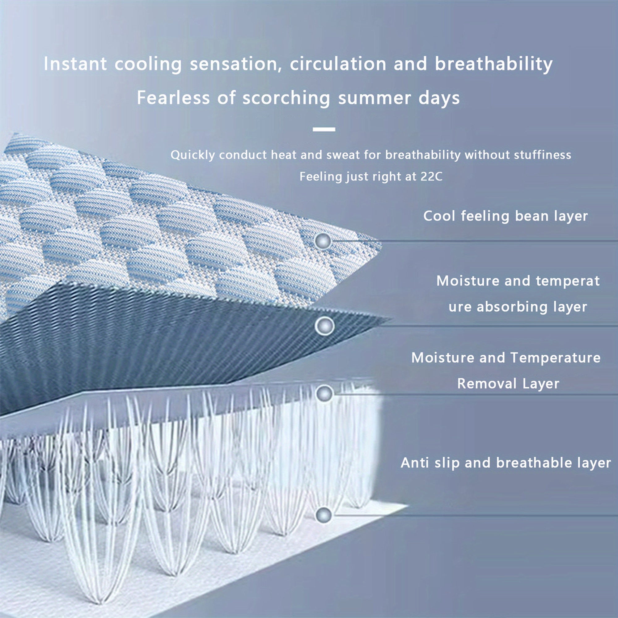 Non-Collapsing Pillow Core, Contoured Pillow for Neck And Shoulder Relief